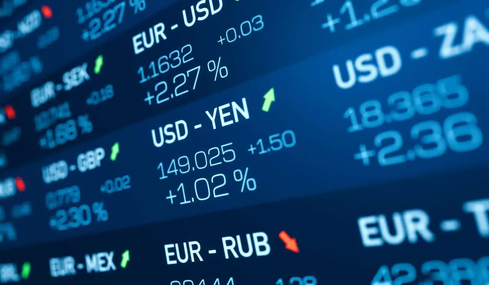 How a Weakening Dollar Affects Long-Term Investors
