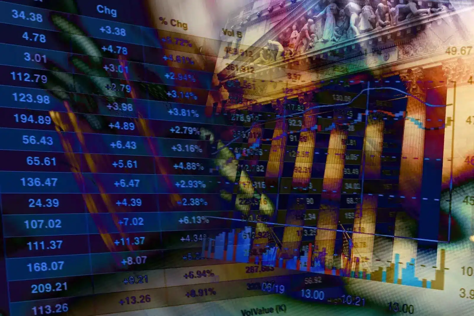 How Reliable is Government Data? Creating a Balanced Economic Picture