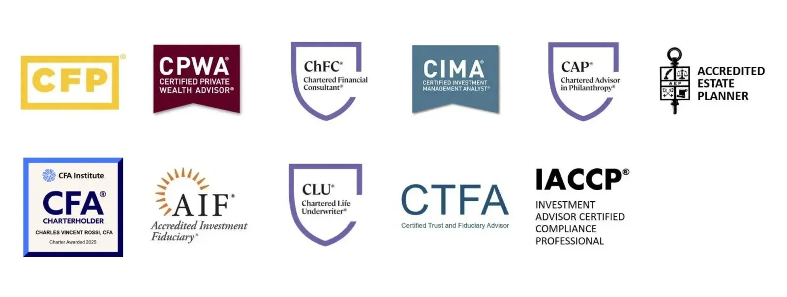 Credential logos